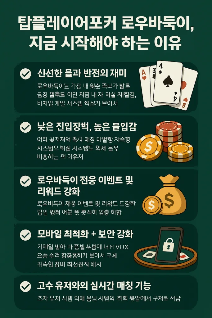 탑플레이어포커 로우바둑이, 지금 시작해야 하는 이유 1 로우바둑이 이미지